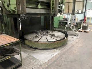 Front view of STANKO 1525 machine