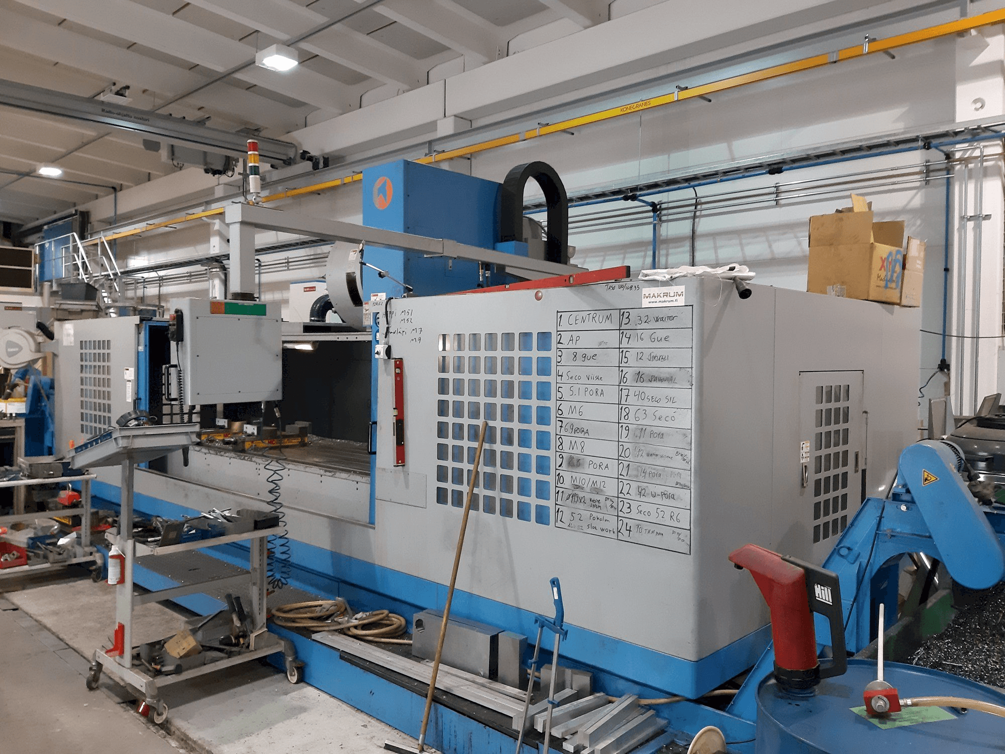 Front view of Takumi V32 machine